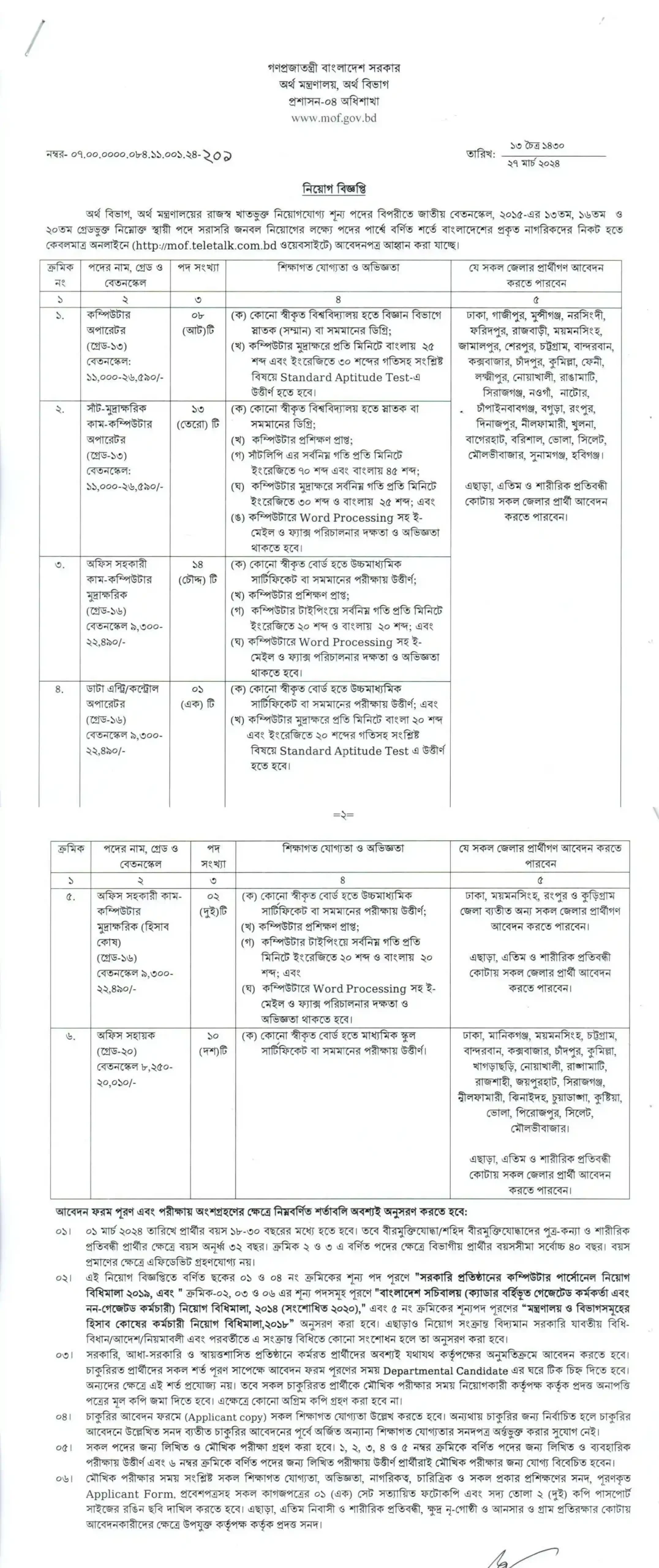 MOF Job Circular 2025 Career Opportunities Await scaled