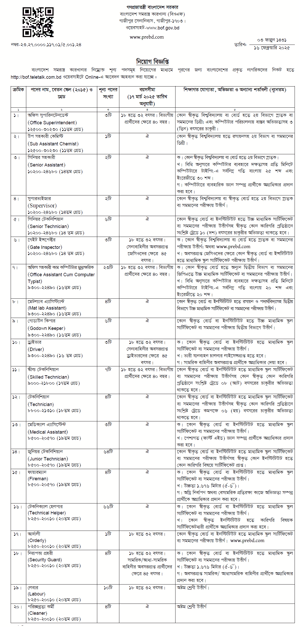 BOF Job Circular 2025: Deadline Alert – Apply Now! BOF Job Circular 2025: Deadline Alert – Apply Now!